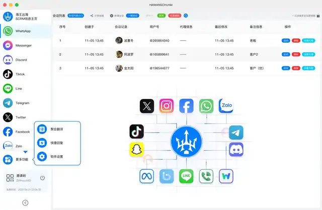 海王出海官网分离派画框与海王出海工艺品质工作台